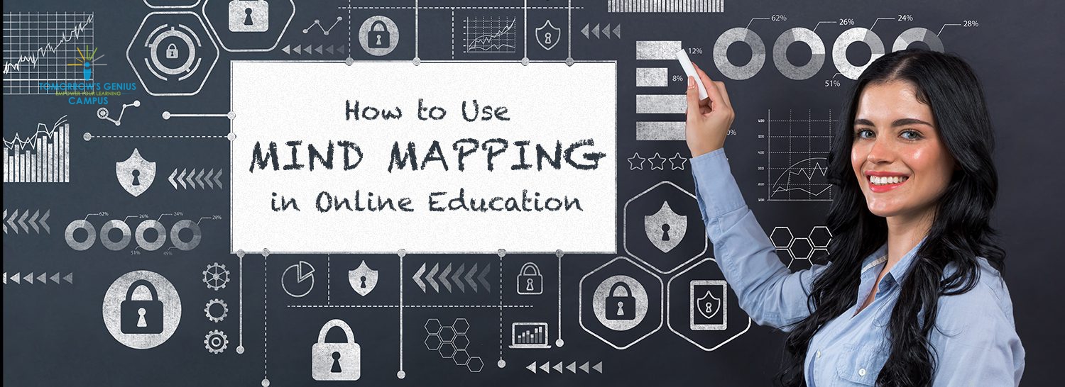 How-to-Use-Mind Mapping in Online Education