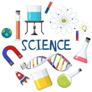 Class 10 study strategies - Science